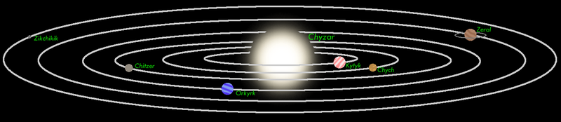 File:Chyzar.png