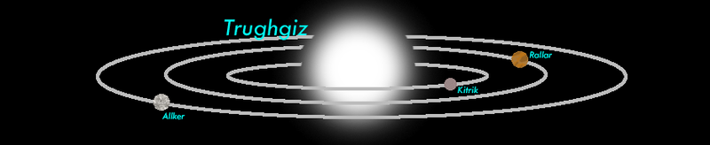 File:Trughgiz.png