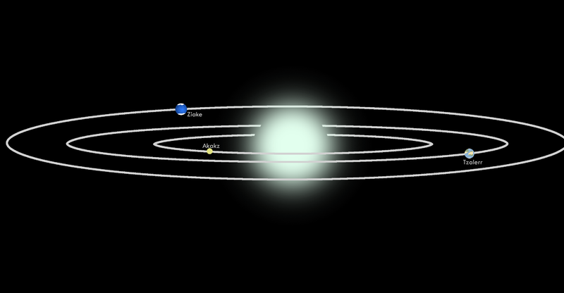 File:Zendl.png